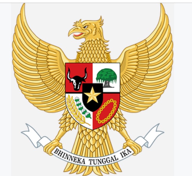 Hari Lahir Pancasila