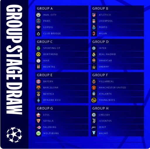 Drawing Liga Champions